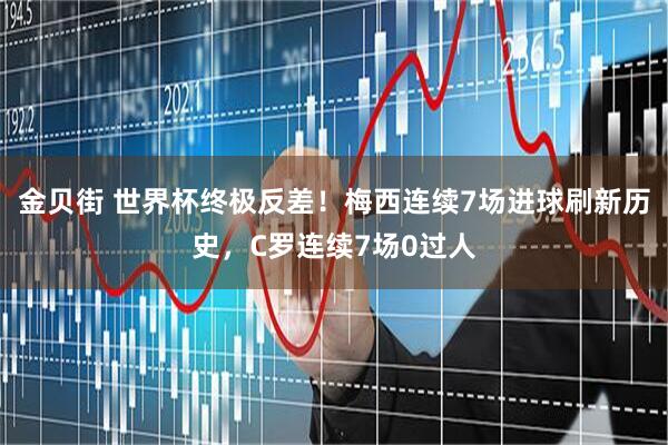 金贝街 世界杯终极反差！梅西连续7场进球刷新历史，C罗连续7场0过人