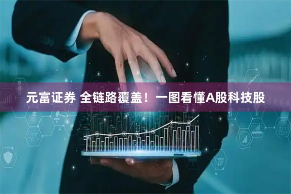 元富证券 全链路覆盖！一图看懂A股科技股