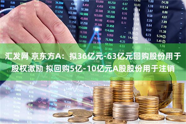 汇发网 京东方A：拟36亿元-63亿元回购股份用于股权激励 拟回购5亿-10亿元A股股份用于注销
